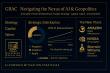 GBAC Launches 'Navigating the Nexus of AI & Geopolitics'