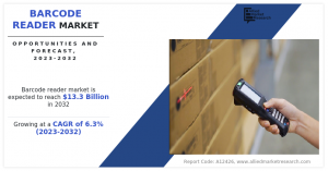 Barcode Reader Market, 2032