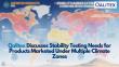 Qalitex Discusses Stability Testing Needs for Products Marketed Under Multiple Climate Zones