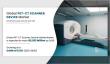 PET-CT Scanner Device Market Size Predicted to Hit USD 3.20 billion by 2030 at 5.5% CAGR, Says AMR