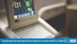 Anesthesia Monitoring Devices Market to Soar to USD 6.83 Billion by 2035, Driven by Rising Surgical Volumes