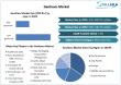 Geofoam Market Set To Hit USD 1787.05 Million by 2032, Growing at a CAGR of 7.4% To Forecast 2025-2032
