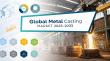 Global Metal Casting Market Report 2025: Size Projected USD 325.69 Billion, CAGR of 6.94% by 2033.