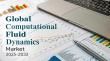 Global Computational Fluid Dynamics Market Report 2025: Size Projected USD 5,081.3 Million, CAGR of 6.72% by 2033