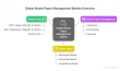 Waste Paper Management Market to Reach $96.1 Billion by 2031, Growing at a CAGR of 8.5% from 2022