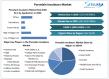 Porcelain Insulators Market Expected To Reach USD 14.87 Billion by 2032, Estimated to Grow at a CAGR of 6.5% 2025-2032