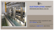 Electroplating Market Share | Growth, Statistics, Application, Trend, Revenue and Forecast till 2032