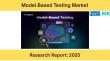 Model Based Testing Market is Expected to Reach USD 2,284 Million by 2035