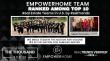 EmpowerHome Team Colorado Helps Propel National Team to Top 10 U.S. Ranking