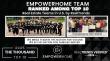 EmpowerHome Team Atlanta Helps Propel National Team to Top 10 U.S. Ranking