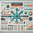 Veterinary Disease Diagnostics: $2.4Billion With CAGR of 8.3%, Driven by Innovation & Competition