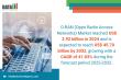 O-RAN Market to Surge to $45.7 Billion by 2032, Driven by 5G Rollout and Cloud-Based Network Innovation