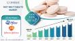 Fast Melt Tablets Market Future Business Opportunities 2025-2032 | Novartis AG, Sanofi S.A, Pfizer, GlaxoSmithKline plc