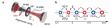 The synthetic OAM dimensions contributes to the study of non-Hermitian properties