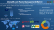 Food Waste Management Market to Reach $136.2B by 2032, Boosted by Tech and Policy Innovations | DataM Intelligence