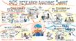 Industry and Academia Collaborate to Secure NSF Grant for Transformative Research Initiative for University of Kentucky