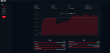 D-Central Technologies Launches Modern Minibit: Revolutionary 2.2 TH/s Overclocked Bitaxe Breaks Performance Barriers