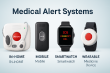 Medical Alert Systems Market Projected to Hit $20.95 Billion by 2030, Registers Steady 10.9% CAGR