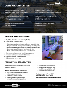 Lithium Battery Company’s core capabilities in battery pack design, scalable production, automated assembly, and quality testing, supporting both small and utility-scale systems.