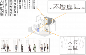 Concept of the Experience  Markers of Time. A Flow of Time.