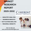 Agile Project Management Software Market Future Business Opportunities 2025-2032