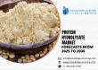 Protein Hydrolysate Market anticipated to reach US$2.081 billion by 2030 at a CAGR of 5.73%