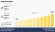 Meta-Aramid Paper Market Thriving Worldwide Growth, Trending Business Factors & Forecast to 2033