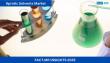 Aprotic Solvents Market is Expected to Reach USD 32.12 Billion by 2035, Driven by Electronics and Pharmaceutical Demand