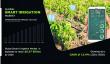Smart Irrigation Market Anticipated to Hit $5.57 Billion by 2030, with Registers Steady 13.9% CAGR