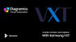 Diagramics joins Samsung VXT Partner program to bring interactive digital signage to high-end retail stores