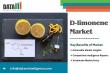 D-Limonene Market Analysis – Natural Solvents Demand in Food, Pharma & Cosmetics Sectors