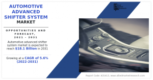 Automotive Advanced Shifter System Market Growth
