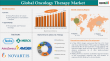 Oncology Market to Hit $440B by 2033, Fueled by Targeted and Immune-Based Therapies | DataM Intelligence