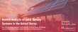 Survey: Extreme Weather, Rising Energy Bills & Power Grid Instability Spark Demand for Better Home Energy Solutions