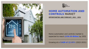 Home Automation, Home Controls, Home Electronic Systems, Home Devices