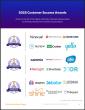 The Top Video Interview Software Vendors According to the FeaturedCustomers Summer 2025 Customer Success Report Rankings