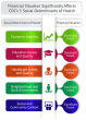 NFEC Launches Nationwide Initiative to Declare Financial Instability a Public Health Emergency