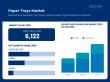 Paper Trays Market Set to Surge at 5.8% CAGR, to Reach US$ 10,758 Million by 2035: Fact.MR Report