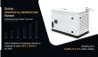 Residential Generators Market to Surpass $15.1 Billion by 2030, Driven by Backup Power Demand and Urban Growth