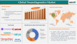 Neurodiagnostics Market to Reach $20.8B by 2033, Driven by AI and Aging Populations | DataM Intelligence