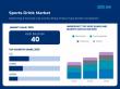 Sports Drink Market is Projected to Reach USD 87 Billion by 2035, Driven by Health & Wellness Boom
