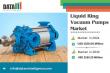 Liquid Ring Vacuum Pumps Market Overview 2024–2032 | USD 2155.23 Mn Size Forecast by 2032