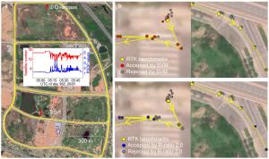Trajectories of the vehicle-borne experiment on Google earth. Panel a Presents the overall bird’s eye view of the experiment, while panels b and c are the snapshots of the vehicle starting and driving under the overpass, respectively.