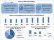 Spatial Computing Market To Reach USD 825.46 Billion by 2032, at a CAGR of 23.8% To Forecast 2025-2032