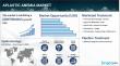 Aplastic Anemia Market Size to Reach USD 567.4 Million by 2035 - Epidemiology Report by IMARC Group