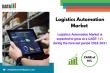Logistics Automation Market Grows with AI, Robotics, and Smart Warehousing Across Global Industries | DataM Intelligence