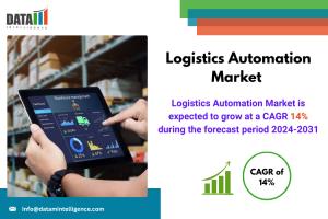 The Logistics Automation Market is witnessing robust growth, fueled by the increasing need for operational efficiency, real-time tracking, and reduced human error in supply chain processes Logistics Automation Market