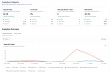 Unibeam Launches SaaS Control Center to Give Enterprises and MNOs Full Visibility Into Authentication Activity