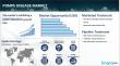 Pompe Disease Market Size in the 7MM to Reach USD 2,240.4 Million by ​2035 - Epidemiology Report by IMARC Group