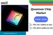 Quantum Future Begins Now: Chips Powering a $4.9B Market Revolution Across USA, Japan & Beyond | DataM Intelligence